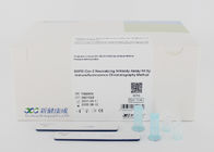 การทำหมัน 150-250ul IVD Antigen Saliva Rapid Test Card สำหรับ SARS-CoV-2