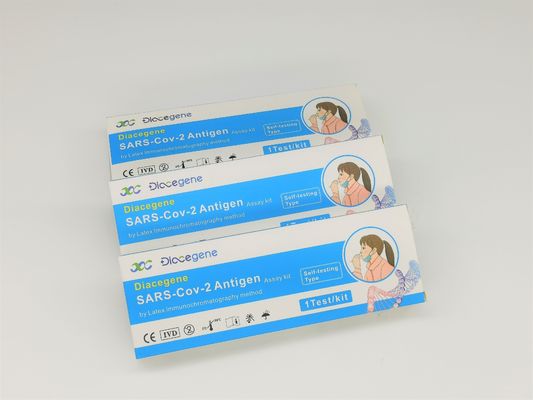 Sars Cov 2 Rapid Antigen Test Kit น้ำลาย 15 นาที Immunofluorescence Method